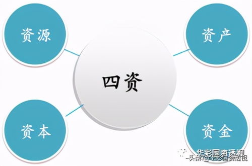 國資國企改革中的結(jié)構(gòu)性調(diào)整與戰(zhàn)略性重組——集團管控的實踐路徑